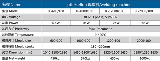 久罗PTFE|ETFE膜材焊接机技术参数